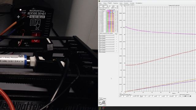 АО Энергия ЛИЦ-1.5 Разряд 20 А