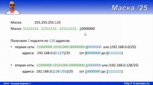 LPIC 109.1 часть третья. Безклассовая адрессация