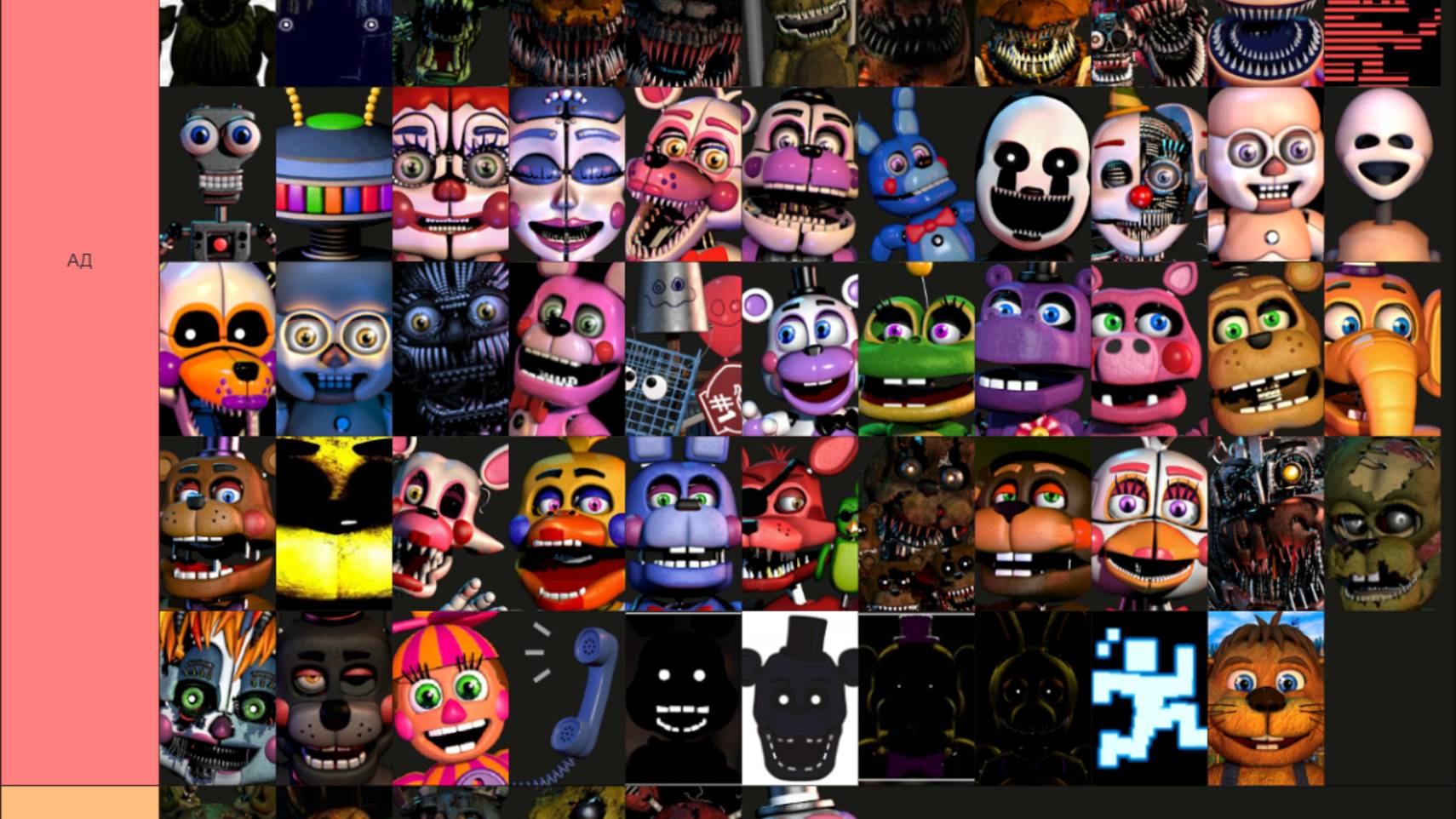 тир лист аниматроников из фнаф