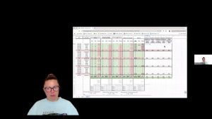 2. Планы, показатели ОП