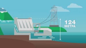 Ньютон-парк - 2д познавательная анимация об энергетике воды