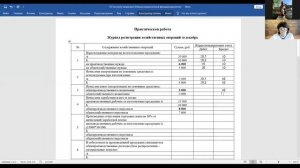 практика мпз