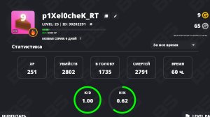 Ты сможешь даже лучше чем я🤫