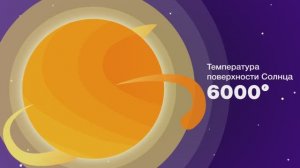 Ньютон-парк - 2д познавательная анимация о Солнце