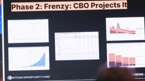 Биткоин: Почему 1 Миллион Долларов - это минимум (выявлена 300-Летняя закономерность)