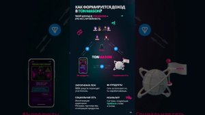 🚀 Игра TON MASON - это самая продвинутая крипто-игра в TELEGRAM. Зарабатывай TON и token Mason 🤑