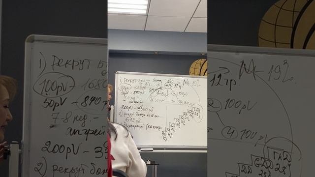 Маркетинг план Глобалтренд