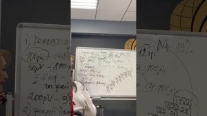 Маркетинг план Глобалтренд