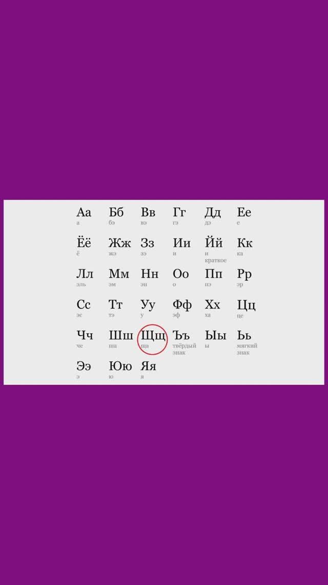 АЛФАВИТ. БУКВА "Щ" смотреть онлайн
