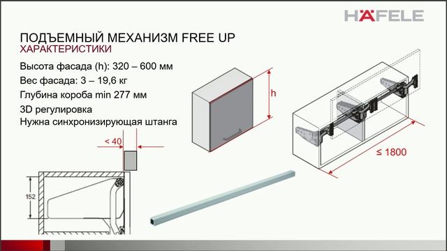 2.Подъёмные механизмы