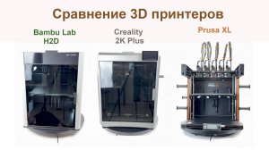Сравнение 3D принтеров H2D, XL и K2 Plus