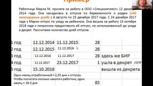 ст 121 стаж для отпуска, что входит, как считать, что с БиР, новый период, 2025