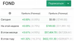 ✅ КАК ВЫБРАТЬ НАДЕЖНОГО ТОРГОВОГО РОБОТА на Форексе?