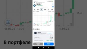 В очередной раз зафиксировал прибыль по части акций.