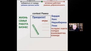 Как правильно расставить приоритеты в жизни?