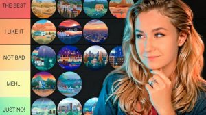 РЕЙТИНГ ВСЕХ МИРОВ The Sims 4 В 2025 Году