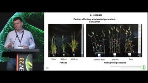 PLANTGEN23- Дивашук М.Г. о технологии Speed breeding
