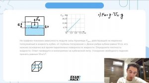 На графике показана зависимость модуля силы Архимеда Fарх, действующей на медленно - №23042