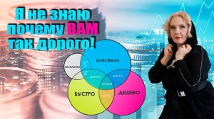 Я не знаю почему ВАМ так дорого! Или ценообразование на бухгалтерские услуги.