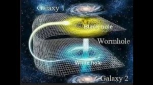 Хауди Микоски. Ловушка души? Черные дыры, белые дыры. https://t.me/howdie_mickoski