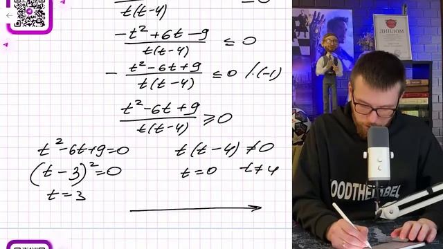 Решите неравенство 2log_3(9x)-13/(log^2_3(x)-log_3(x^4)≤1- № смотреть онлайн