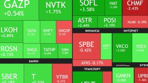 12 августа ► Докупаю Мосбиржу / Про инфляцию и бензин / Скоро переговоры ► ЧТО С АКЦИЯМИ СЕГОДНЯ