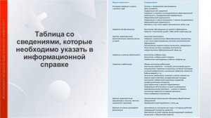 Программа развития школы