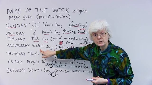 Where do the names of the days of the week come from_ смотреть онлайн