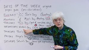 Where do the names of the days of the week come from_