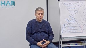 Твои Убеждения Становятся Реальностью: СЕКРЕТ РЕАЛЬНЫХ ИЗМЕНЕНИЙ в жизни #психология #интервью