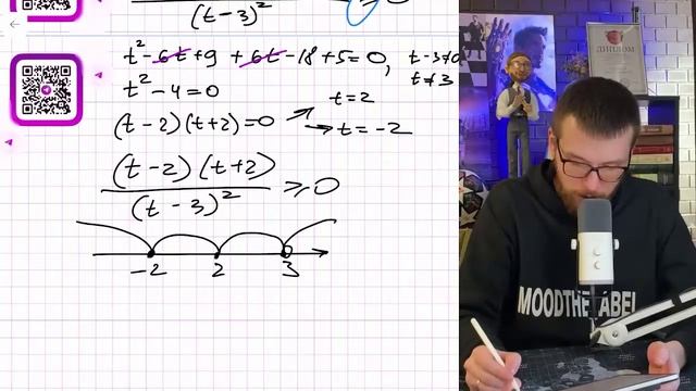 Решите неравенство 1+6/(log_3(x-3))+5/(log^2_3(x)-log_3(27x^6)+12) - № смотреть онлайн