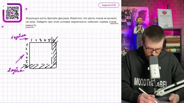 Игральную кость бросили два раза. Известно, что шесть очков не выпало ни разу. Найдите при - № смотреть онлайн