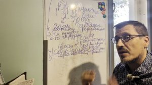 Перфекционизм. Причины. Преодоление.