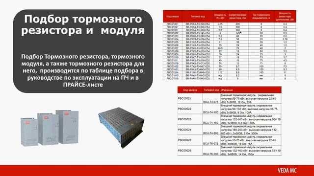 Вебинар Силовые опции VEDA VFD