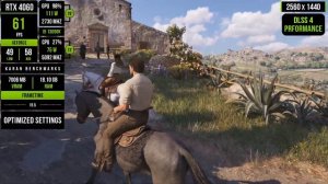 Mafia The Old Country | RTX 4060, 3060TI, 3060, 3050, GTX 1650