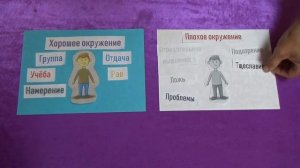 022.ТТВ Окружение