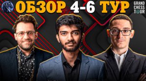 🇺🇸 Кто Стал Фаворитом во Второй День Супертурнира в Сент-Луисе?