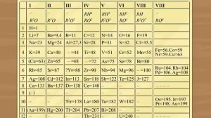 Периодичность элементов в ПС