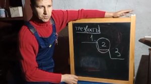 Ступени АЛКОГОЛИЗМА!