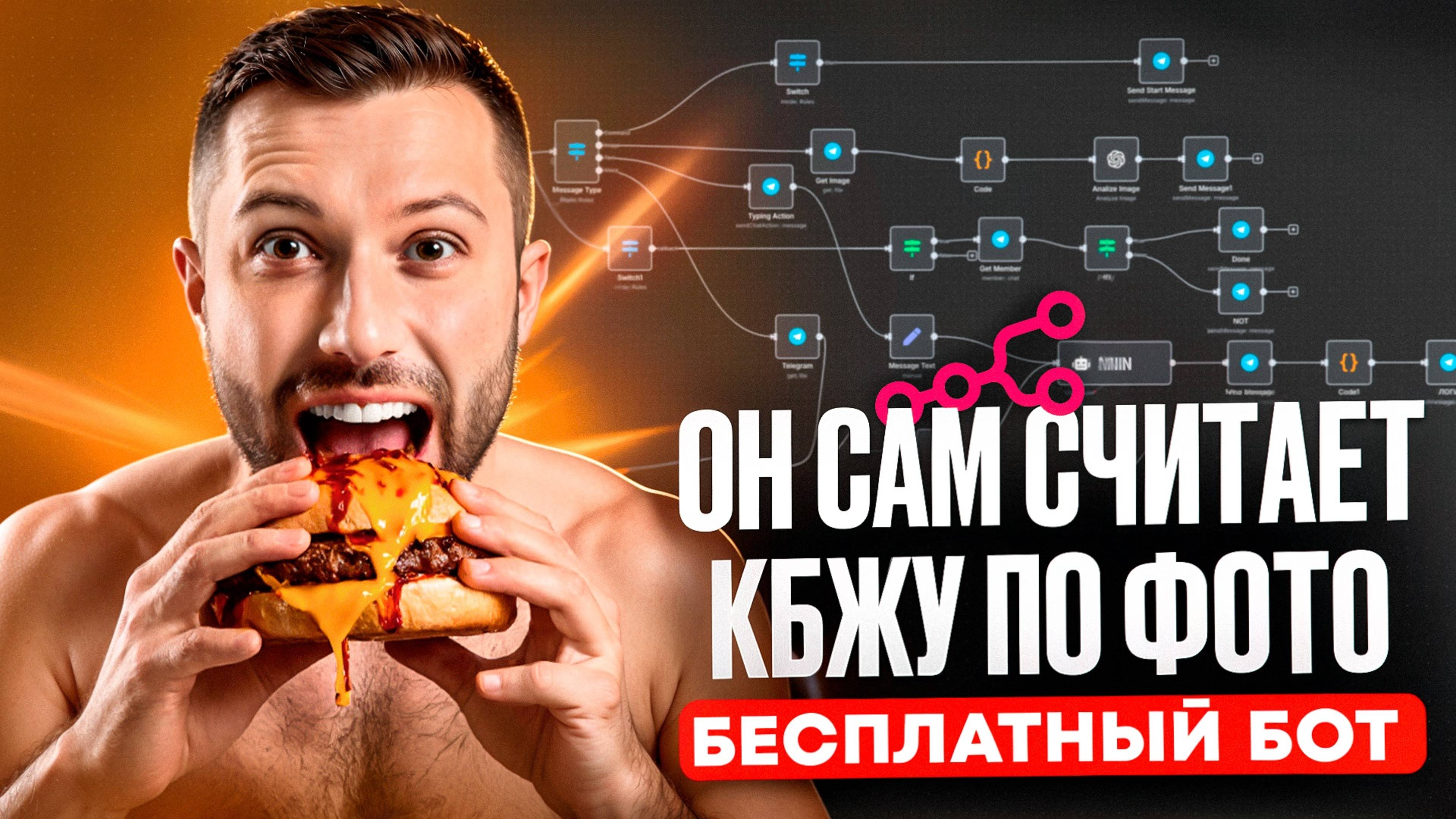 🔥 Бот КБЖУ с проверкой подписки | ЗАБЕРИ шаблон бесплатно!