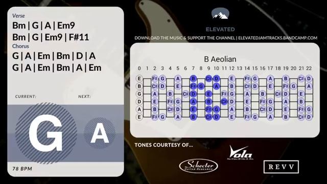 Backing Track для гитары смотреть онлайн