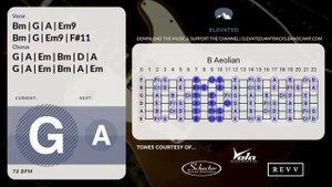 Backing Track для гитары