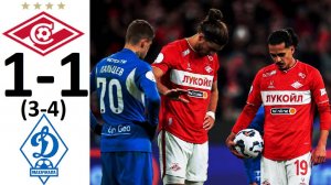 "Спартак" проиграл "Динамо" Махачкала! Станковича - в отставку? Спартак - Динамо - обзор матча