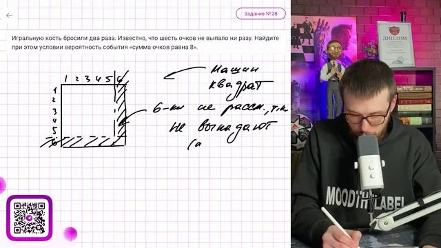 Игральную кость бросили два раза. Известно, что шесть очков не выпало ни разу. Найдите при - № смотреть онлайн