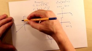 График функции двух переменных. Ответы