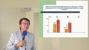 Дайджест-Эффективность СКЭНАРа у больных наружным генитальным эндометриозом