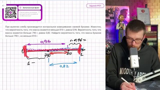 При выпечке хлеба производится контрольное взвешивание свежей буханки. Известно, что вероятность - № смотреть онлайн