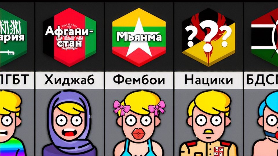 Школьная Форма Разных Стран