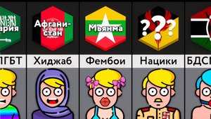 Школьная Форма Разных Стран