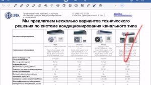 Обзор ЦП Бартон
